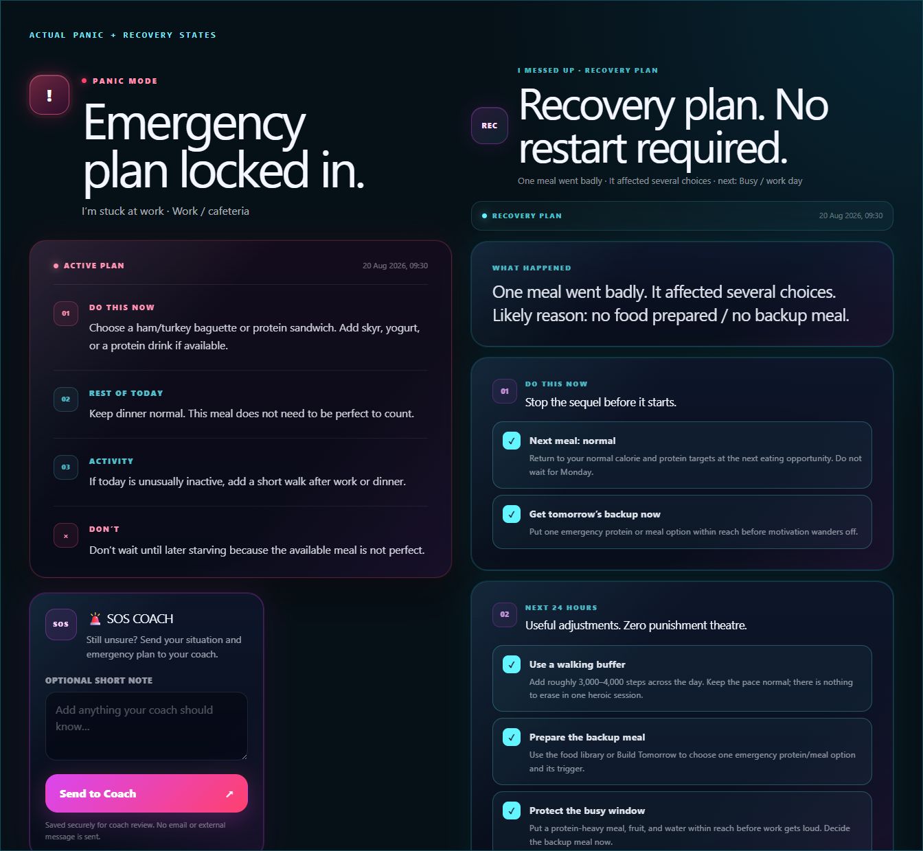 The actual Panic Mode emergency plan and I Messed Up recovery plan, including the SOS Send to Coach action.